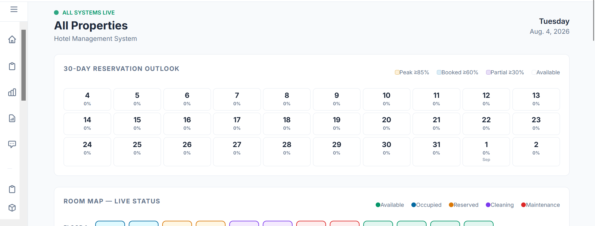 Niji Group Hotel Management System (HMS) screenshot 1